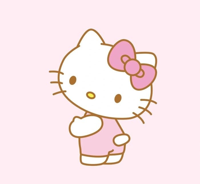 goofy cartoon reaction funny hello kitty style