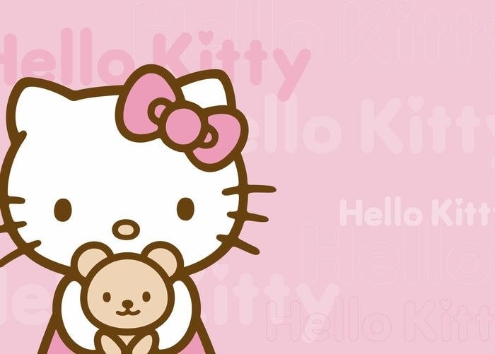 image funny hello kitty ridiculous cartoon reaction